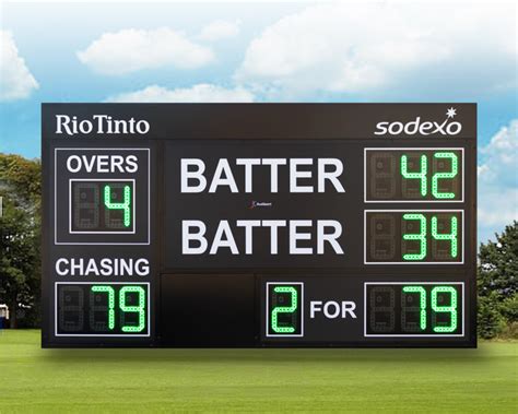 electronic signs australia|Electronic Scoreboards in Australia .